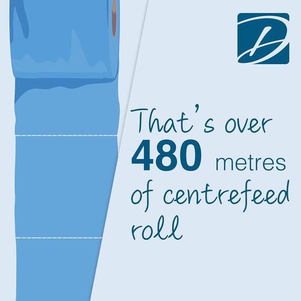DHANZIPAK 12 x Pack Blue Centrefeed Rolls – 2-Ply, 46m Per Roll (200 Sheets) – 166mm Height – Super Absorbent & Strong Kitchen Roll – Ideal for Cleaning, Catering, Kitchens, Garages & Commercial Use