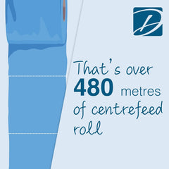 DHANZIPAK 12 x Pack Blue Centrefeed Rolls – 2-Ply, 46m Per Roll (200 Sheets) – 166mm Height – Super Absorbent & Strong Kitchen Roll – Ideal for Cleaning, Catering, Kitchens, Garages & Commercial Use