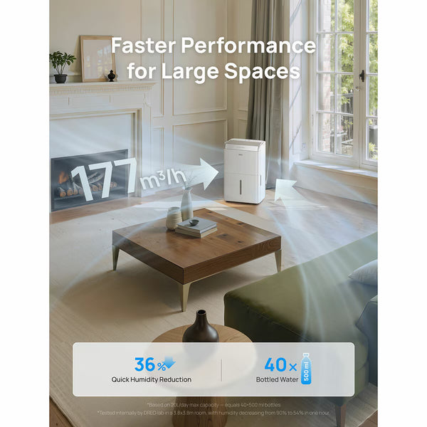 Dreo Smart Wifi Dehumidifier 20L, DR-HDH002S