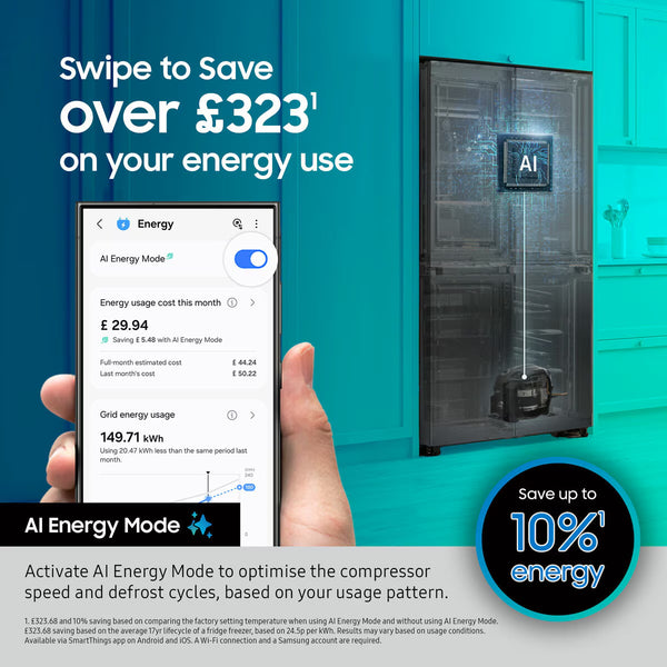 Samsung Spacemax RF24BB620ES9EU, Multidoor Fridge Freezer, E Rated in Silver