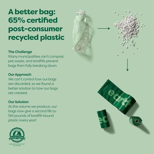 Earth Rated Dog Poo Bag Holder with Dog Poo Bags Rolls, Durable and Guaranteed Leakproof, Lavender Scented, 1 Dispenser and 900 Bags