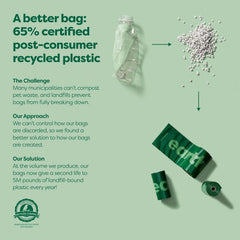 Earth Rated Dog Poo Bag Holder with Dog Poo Bags Rolls, Durable and Guaranteed Leakproof, Lavender Scented, 1 Dispenser and 900 Bags