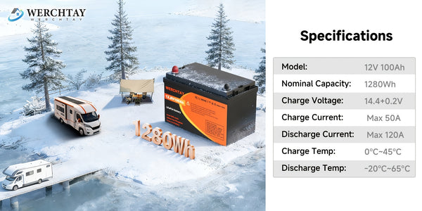 WERCHTAY 12.8V Lifepo4 Battery with Capacities of 300/200/100Ah, Featuring A+ Grade Battery Cells, Over 25, 000 Deep Cycles, And an Intelligent BMS for Protection Against Overcharging And Over-Discharging, Suitable for Home Energy Storage