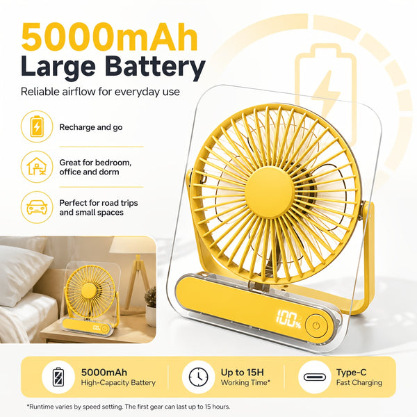 USB Desk Fan, 5000Mah [15H Max Working Time] Ultra Quiet Battery Operated Small USB Fan with Strong Wind, 180° Tilt Foldable And 5 Speeds Adjustable, Battery Powered Mini Personal Fan for Office Bedroom Desktop - Gift