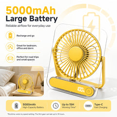USB Desk Fan, 5000Mah [15H Max Working Time] Ultra Quiet Battery Operated Small USB Fan with Strong Wind, 180° Tilt Foldable And 5 Speeds Adjustable, Battery Powered Mini Personal Fan for Office Bedroom Desktop - Gift