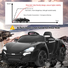 12V Electric Kids Car Wth 2.4G Remote Control and Spring Suspension