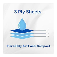 90 Softlux Coconut Fresh Scented 3 Ply Strong Absorbent White Tissue Toilet Rolls
