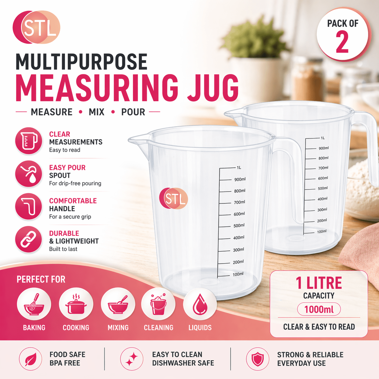 STL Set of 2 Clear Plastic 1L Measuring Mugs with Dual ML/OZ Scale | Sturdy & Lightweight | Easy Stack & Store | BPA Free