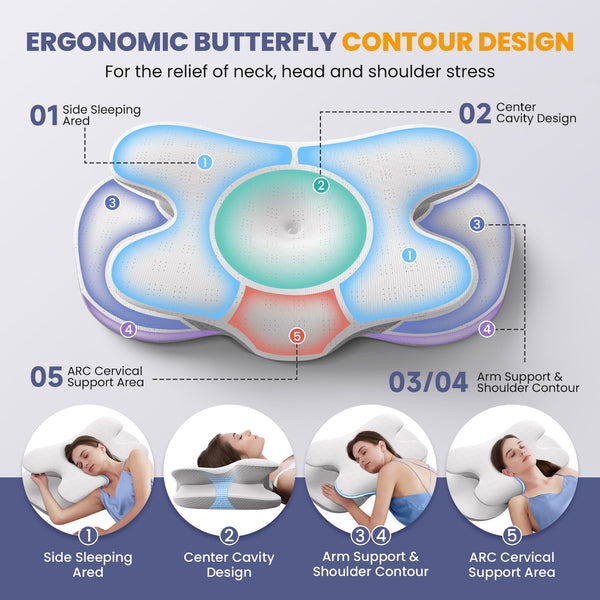 Cervical Neck Pillows for Neck and Shoulder, Odorless Memory Foam Pillow with Cooling Silk Case, Orthopedic Pillow Neck Support - Gray