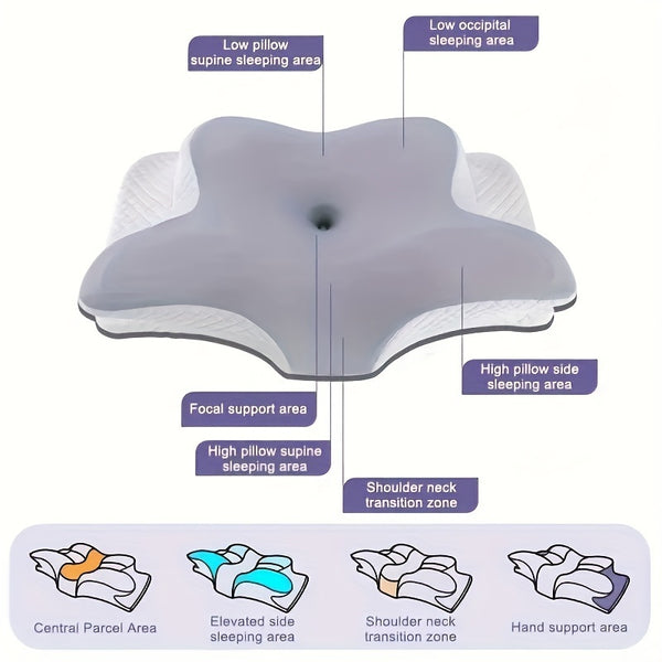 1pc Slow Rebound Cervical Pillow, Ergonomic Neck Contour Support for Side Sleep, Machine Washable Cool Soft Pillow Cover