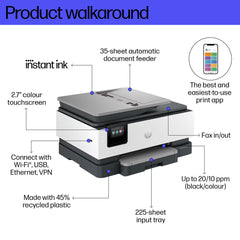 HP Officejet PRO 8122E A4 AIO Colour Printer