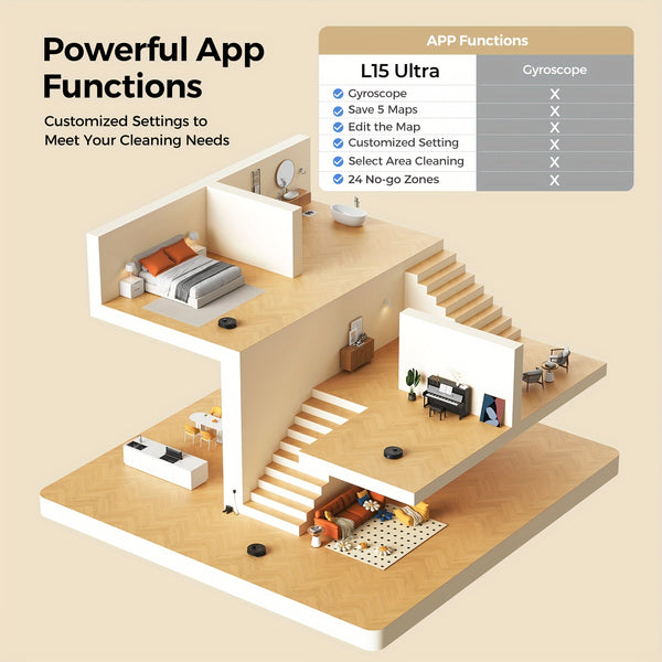 3-in-1 Robot Vacuum and Mop | 6000Pa Strong Suction, 3.0L Dust Bag, 70-Day Self-Emptying, 360° PSD Obstacle Avoidance, Multi-Floor Mapping, WiFi/Alexa/APP Control, L15MAX, Lubluelu Brand