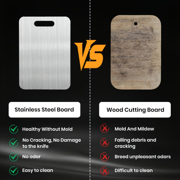 Stainless Steel Chopping Board - 15* 11-inch Anti-slip Kitchen Chopping Board, 13* 9-inch Cutting Board. Safe to Use, Scratch-resistant, Easy to Clean, Durable And Hygienic. Suitable for Meat, Vegetables And Fruits