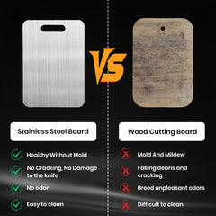 Stainless Steel Chopping Board - 15* 11-inch Anti-slip Kitchen Chopping Board, 13* 9-inch Cutting Board. Safe to Use, Scratch-resistant, Easy to Clean, Durable And Hygienic. Suitable for Meat, Vegetables And Fruits
