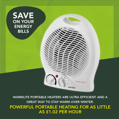 Thermo Fan Heater with 2 Heat Settings and Overheat Protection, 2000W