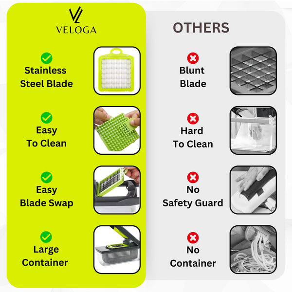 Vegetable Chopper – Veloga 16-in-1 Mandoline Slicer & Dicer, Multi-Function Kitchen Gadget with Adjustable Blades, Salad Chopper & Food Slicer for Easy Meal