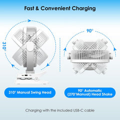 Minthouz 12000Mah Clip on Fan, 5 Speeds USB Desk Fan with Rechargeable Battery, 8 Inch, Max 29 Hrs, Remote Control & LED Display, Light, Timer, Personal Fan for Home Office Stroller Camping White