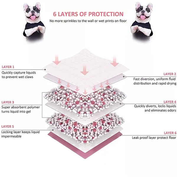 100 Disposable Pet Diapers Highly Absorbent Puppy Training Pads 45x60 Christmas Ornaments 60x60 Leak-proof Quick-drying Design 60x90 Pet Deodorant Diapers for Potty Training Make a Great Christmas Gift