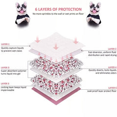 100 Disposable Pet Diapers Highly Absorbent Puppy Training Pads 45x60 Christmas Ornaments 60x60 Leak-proof Quick-drying Design 60x90 Pet Deodorant Diapers for Potty Training Make a Great Christmas Gift
