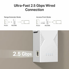 TP Link Dual-Band Wifi 7 Range Extender, RE235BE