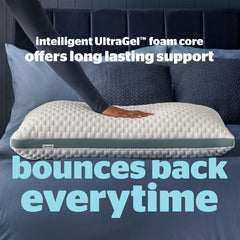 Silentnight Ultragel Premier Pillow, 2 Pack