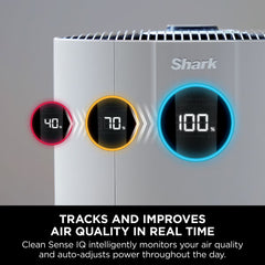 Shark Neverchange5 Air Purifier MAX, HP300UK