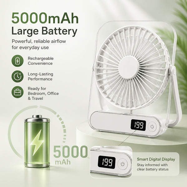 USB Desktop Fan And Air Cooler Portable Personal Cooling Fan, USB Powered, Lightweight Desk Fan for Home, Office, Dorm, Travel Quiet Mini Table Fan with Lithium Battery, It Has An Upgraded Motor for Stronger Airflow, Operates Quietly, for Road Trips