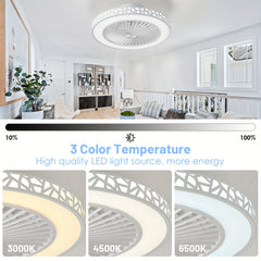 Ceiling Fans with Lights, 19-Inch Low Profile Flush Mount Ceiling Fan Light Fixture 6 Wind Speeds 40W LED Reversible Ceiling Fan with Lights And Remote for Bedroom, Kids Room And Living Room
