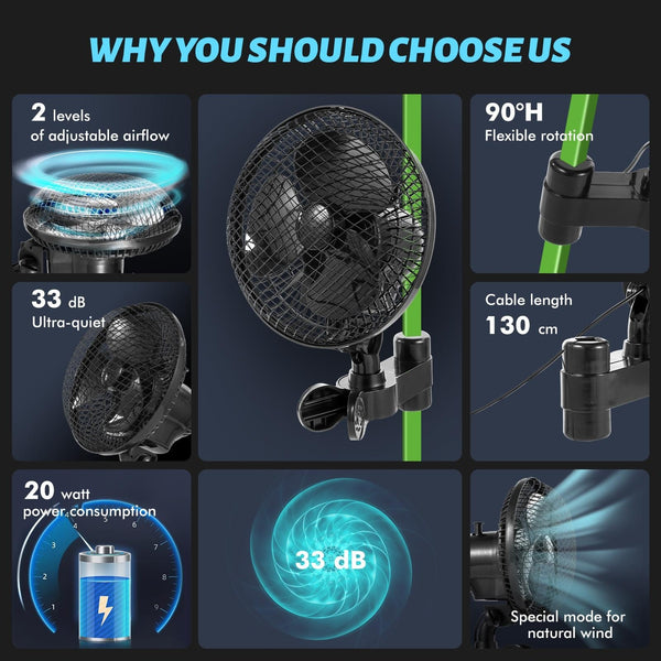 2pcs Plant Tent Clip-On Fan, Featuring a Newly Designed Long-Life EC Motor, Dual-Speed Adjustable Fan, 90° Rotation, 22Cm Diameter, Ideal for Hydroponic Systems And Circulation Cooling in Grow Rooms