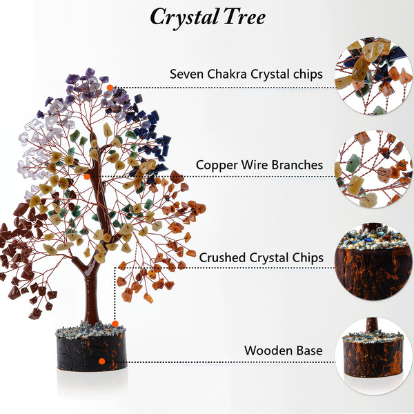 7 Chakra Crystal Tree of Life - Healing Crystal Bonsai Tree for Spiritual Home Office Decor, Positive Energy Gift for Women Men, Yoga & Meditation Room Accessories by Nilo Crystals with Mini Crystal Guide