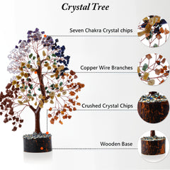 7 Chakra Crystal Tree of Life - Healing Crystal Bonsai Tree for Spiritual Home Office Decor, Positive Energy Gift for Women Men, Yoga & Meditation Room Accessories by Nilo Crystals with Mini Crystal Guide