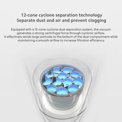 Xiaomi Vacuum Cleaner G20, with 2-in-1 brush nozzle for home sweeping cleaning, 25000Pa strong cyclone suction, 0.66L dust cup, handheld vacuum cleaner