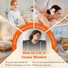 Infrared Sauna Blanket, Portable Sauna Blanket with 86-158℉ Adjustable Temperature & 20-60min Timer, Home Sauna Blanket for Detox, Relaxation, and Weight Loss, 180×80cm