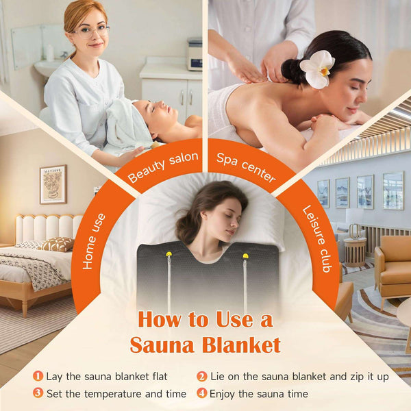 Infrared Sauna Blanket, Portable Sauna Blanket with 86-158℉ Adjustable Temperature & 20-60min Timer, Home Sauna Blanket for Detox, Relaxation, and Weight Loss, 180×80cm