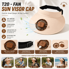 USB Rechargeable Summer Hat with Built In Fan, Lightweight Wide Brim Sun Visor Cooling Cap for Outdoor Travel, Beach and Daily Use