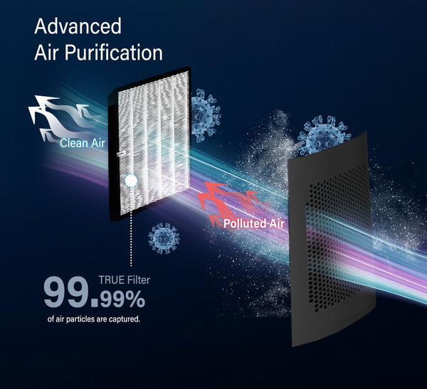 Puremate 2-In-1 Bladeless Tower Fan & Air Purifier with HEPA Filter, 10 Speed Settings, Portable Ultra Quiet Standing Fan with Remote Control, Digital Display, Powerful Air Cooling for Home & Office