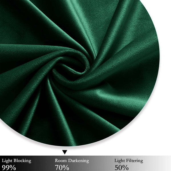 2pcs Premium Velvet Blackout Curtains – High-Quality Thermal Insulated Room Darkening Window Drapes, Light-Blocking Rod Pocket Curtains for Living Room Decor, Bedroom, Machine Washable Home Decorations