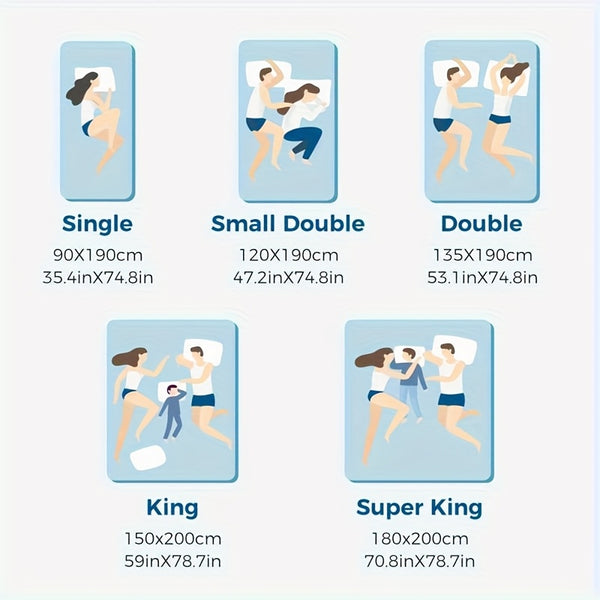 Hotel Quality 10cm Extra Thick Mattress Topper With Deep Fitted Elastic Corners Luxury Mattress Topper For All Seasons And for all Sizes Available Single, Small Double, Double, King, And Super King