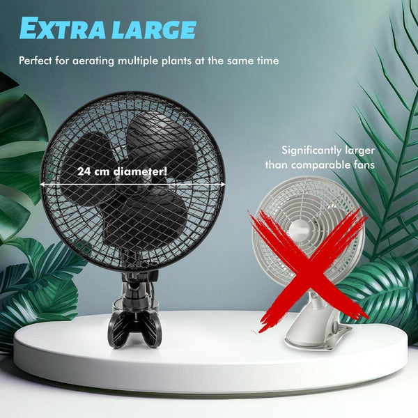 Plant Tent Clip-On Fan, Featuring a Newly Designed Long-Life EC Motor, Dual-Speed Adjustable Fan, 90° Rotation, 22Cm Diameter, Ideal for Hydroponic Systems And Circulation Cooling in Grow Rooms