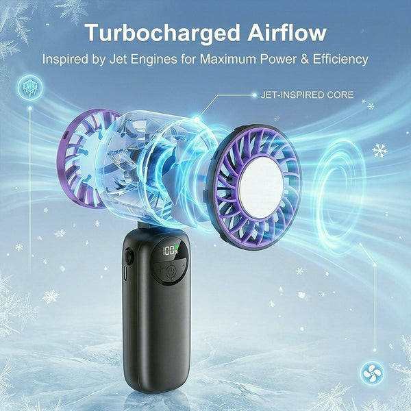 3-in-1 Rechargeable Handheld Fan with 120-Speed Control and LED Battery Indicator, Turbo-Powered Foldable Neck and Desk Fan for Instant Cooling, Portable USB Fan for Summer Camping Hiking Office and Daily Use