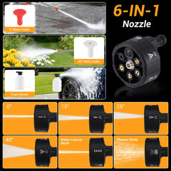 1500W Portable Cordless High Pressure Electric Car Wash - Equipped with 6-In-1 Nozzle, Handheld Car Wash Gun, for Car Wash/Home/Floor/Garden Cleaning, Includes 2 X 6000Mah Batteries