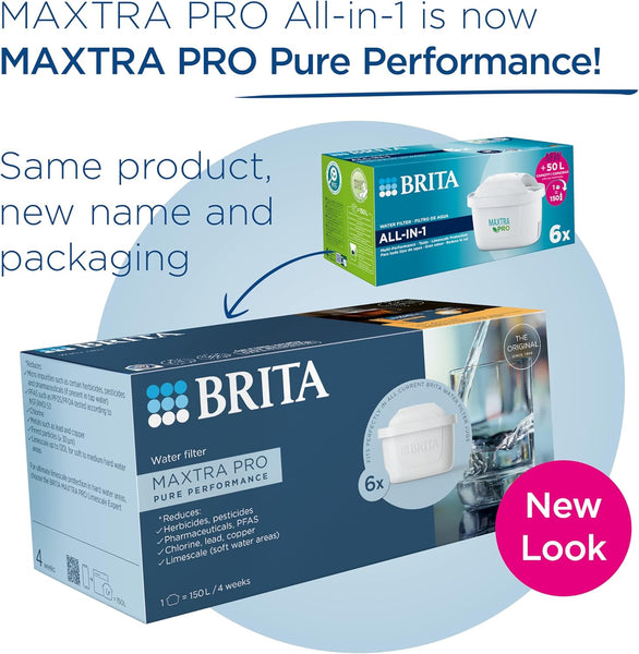 BRITA MAXTRA PRO Pure Performance Water Filter Cartridge - 6 Pack - Original BRITA Refill Reducing Impurities, Chlorine, PFAS, Pesticides and Limescale for Tap Water with Better Taste