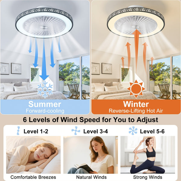 48.26cm Modern Ceiling Fan with Light, 6 Speeds Reversible Low Profile Ceiling Fan Light, 3CCT LED Dimmable Flush Mount Ceiling Fans with Lights, Timing Ceiling Fans Light with Remote for Living Room, Kitchen, Bedroom And Office