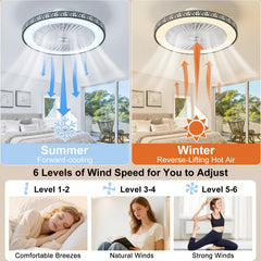 48.26cm Modern Ceiling Fan with Light, 6 Speeds Reversible Low Profile Ceiling Fan Light, 3CCT LED Dimmable Flush Mount Ceiling Fans with Lights, Timing Ceiling Fans Light with Remote for Living Room, Kitchen, Bedroom And Office