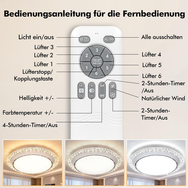 LED Ceiling Fan Light, 3 Color Dimmable Fan Ceiling Light, Suitable for Living Room, Bedroom, Kitchen And Study Application And Remote Control, for Room Ventilation