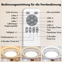 LED Ceiling Fan Light, 3 Color Dimmable Fan Ceiling Light, Suitable for Living Room, Bedroom, Kitchen And Study Application And Remote Control, for Room Ventilation