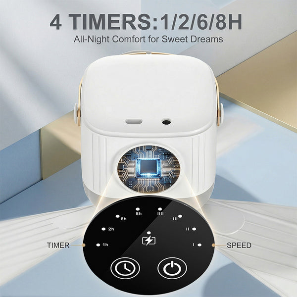 Hanging Camping Fan With Remote And Led Lamp. Rechargeable Tent Ceiling Fan. Delivers Powerful Soft Airflow With Foldable Blade Design. Supports 1‑2‑6‑8 Hour Timer Function For All‑Night Use. Adopts Type‑C Fast Charging With Long Battery Runtime. Adds Aro