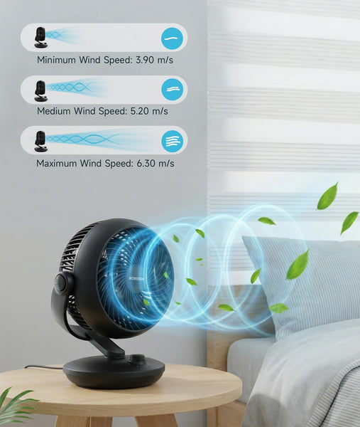 Desktop Air Circulator Fan, Quiet Three-Speed Desktop Fan, 80° Oscillation, 100° Adjustable Tilt, 12-Meter Long-Distance Air Delivery, Removable Front Cover, Black, Suitable for Bedroom/Office.