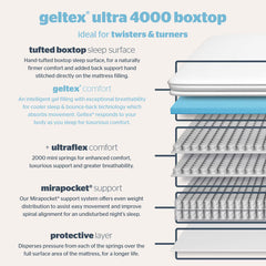 Silentnight Geltex 4000 Pocket Boxtop Mattress & Sandstone Divan in 4 Sizes