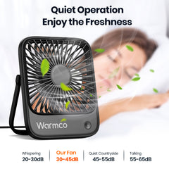 Warmco Quiet Mini USB Desk Fan - USB-Powered Portable Cooling Fan with Strong Wind, 3-Speed Adjustable Speeds & 180° Rotation, Compact Suitable for Home Office Desk, USB-Powered for PC, Laptop, Bedside, Small Room Cooling Device